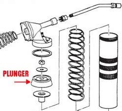 grease gun plunger seal|Replace Grease Gun Plunger